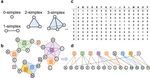 Identifying vital nodes through random walks on higher-order networks